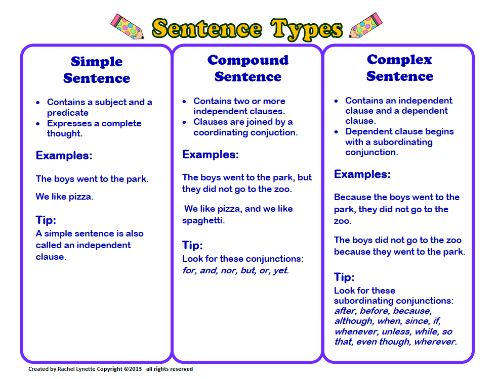sentences-mr-hayward-s-classroom